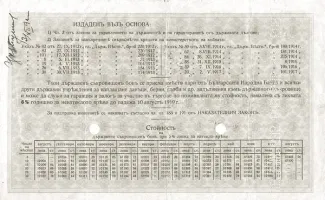 Bulgaria 10.000 Leva, 1919 reverse