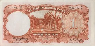 Republic of China 1 Yuan, 25 reverse