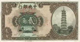 Republic of China 20 Cents, 1924 obverse